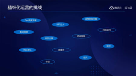 音視頻融合通信技術(shù)的最佳實(shí)踐，全在這里了