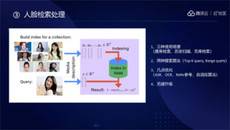 音視頻融合通信技術(shù)的最佳實(shí)踐，全在這里了