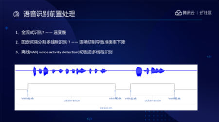 音視頻融合通信技術(shù)的最佳實(shí)踐，全在這里了