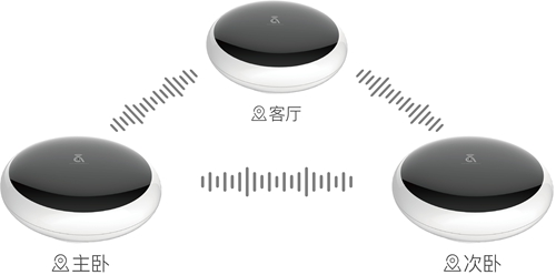 阿凡達丨打造本地化、離線、安全的智能語音解決方案