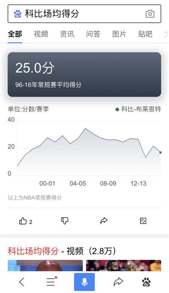 漲姿勢！百度App還可以這么玩兒？