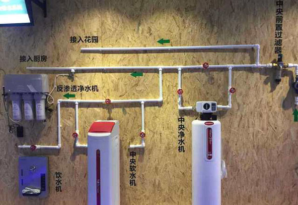 全屋凈水器廠家直銷：定制批發(fā)進貨哪家比較好？