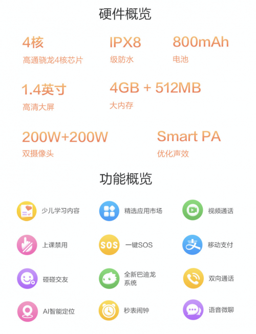 黑科技兒童手表?yè)?dān)當(dāng)：360兒童手表P1發(fā)布僅售599元