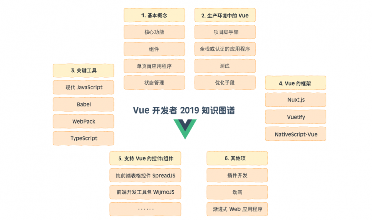 英科特采用Wyn Enterprise對接Infor ERP，實現(xiàn)數(shù)據(jù)可視化分析