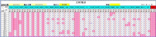 勤哲EXCEL服務(wù)器構(gòu)建企業(yè)倉儲庫存管理信息化平臺