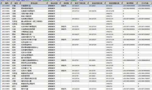 勤哲EXCEL服務(wù)器構(gòu)建企業(yè)倉儲庫存管理信息化平臺