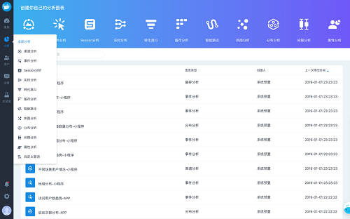 易觀方舟V4.3發(fā)布， 智能埋點治理、智能指標監(jiān)控等亮點功能，讓運營更安全、更簡單、更高效