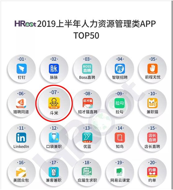 HRoot2019上半年人力資源管理類APP榜單發(fā)布，斗米穩(wěn)居第一梯隊