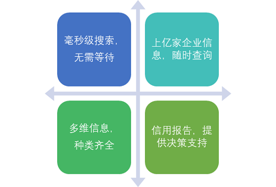 自研產(chǎn)品知識產(chǎn)權(quán)保護的“坑”，誰能幫我填上？