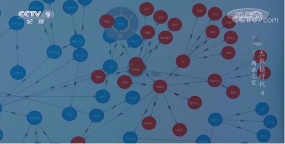 在央視9套《大數(shù)據(jù)時(shí)代》看數(shù)知如何連接“互聯(lián)網(wǎng)絲綢之路”
