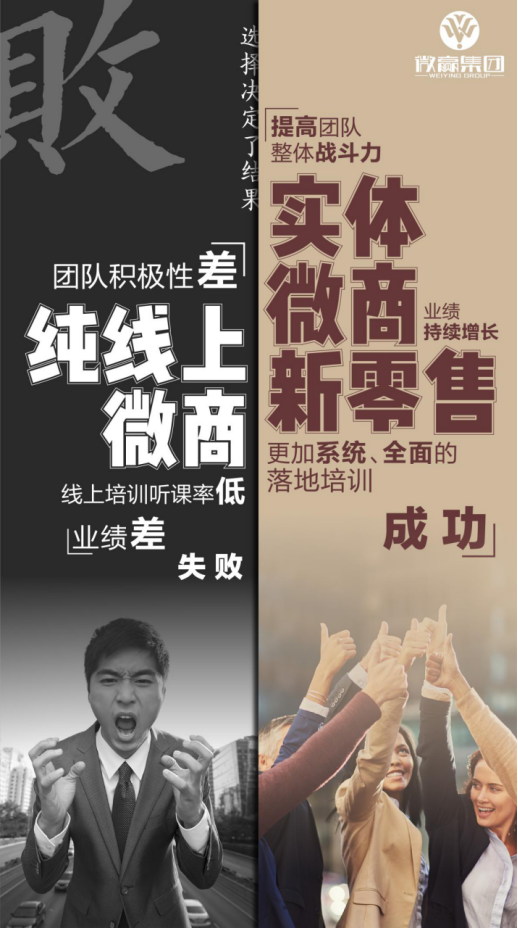 微贏集團(tuán)懂得引流的企業(yè)到底多厲害，看波后就知道了！