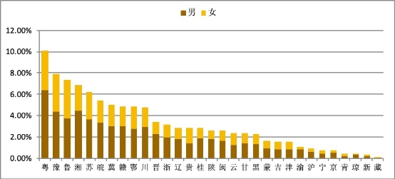 2019年中國(guó)互聯(lián)網(wǎng)黃金回購(gòu)行業(yè)報(bào)告