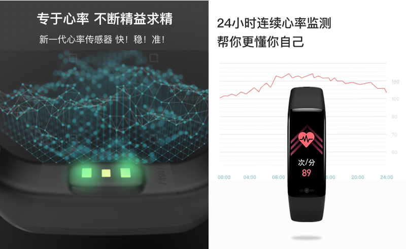 樂(lè)心手環(huán)5S火爆上市，專于心率，體驗(yàn)感全面升級(jí)
