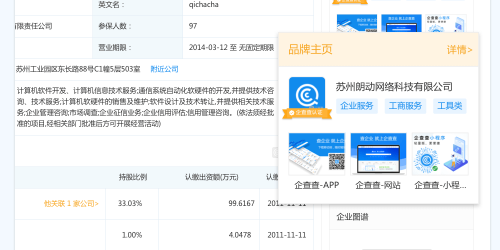 強(qiáng)強(qiáng)聯(lián)合 服務(wù)升級(jí)：創(chuàng)宇信用攜手企查查上線聯(lián)合認(rèn)證服務(wù)