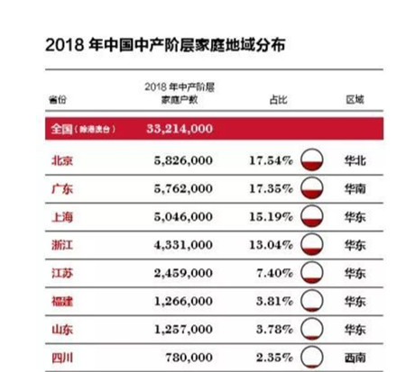 平均十分鐘送達(dá)的“搶鮮到”外賣平臺(tái)備受白領(lǐng)追捧