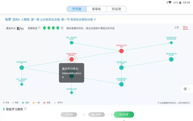 高中老師親測：科大訊飛超腦學(xué)習(xí)機，有效