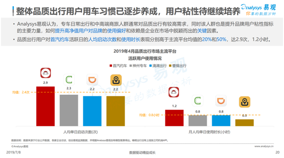 數(shù)據(jù)顯示這個(gè)時(shí)間段出行最不安全 女性夜間出行到底應(yīng)該怎么選？