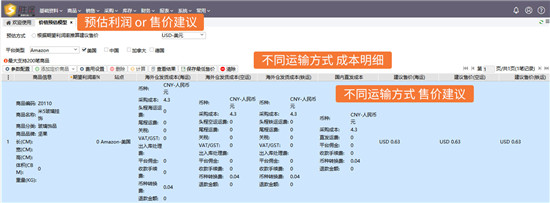 跨境電商新品定價(jià)策略 掌握這點(diǎn)想要虧本都難