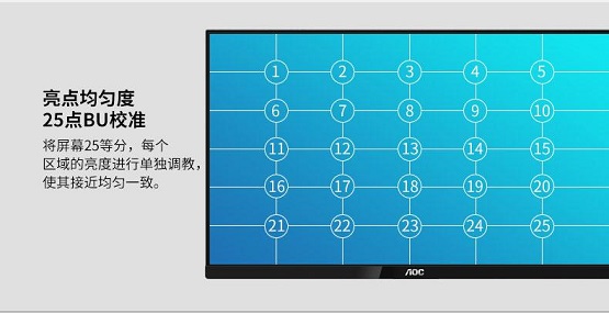 專家色彩！U27P1U顯示器為你打開真彩新視界！