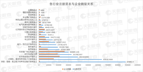 25家上市公司集體飄紅，數(shù)說緣由