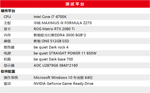 至幀感受，RTX 2080 SUPER芯體驗