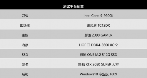 Super強者，恐怖如斯！影馳 RTX 2080 SUPER 系列首發(fā)評測