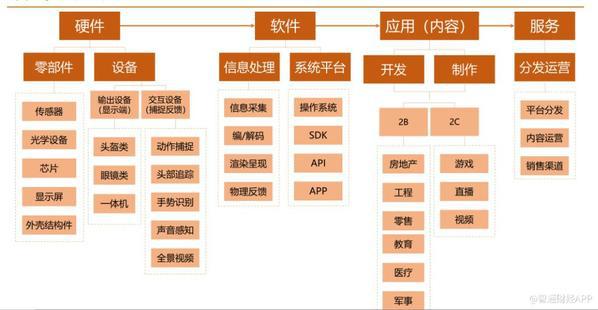 回避上市傳聞？WiMi微美云息赴美IPO全球全息AI視覺曝光5G應(yīng)用