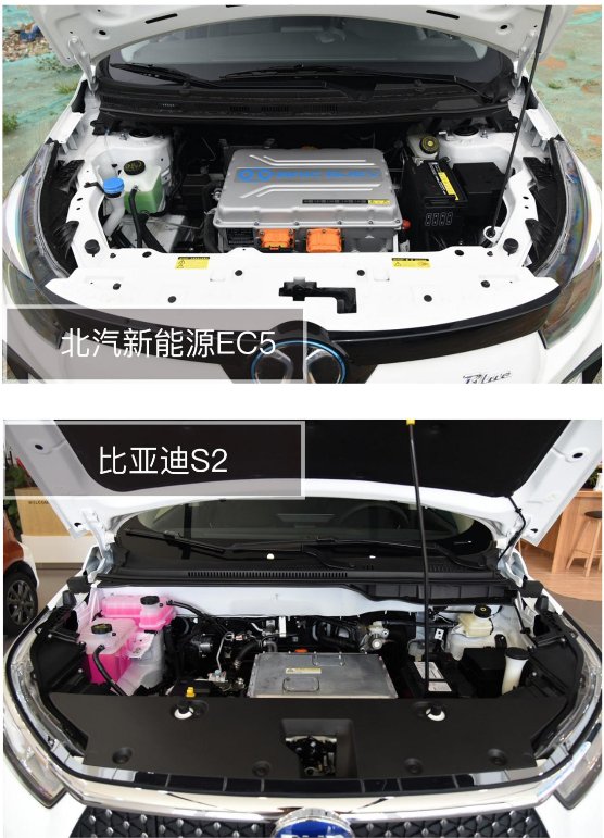 新能源自主新貴誰人能奪？北汽新能源EC5 實力迎戰(zhàn)比亞迪S2