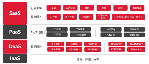 亮風(fēng)臺合作南方日報(bào)，開啟AR報(bào)網(wǎng)融合新勢態(tài)