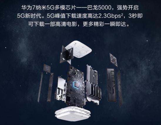 國(guó)內(nèi)首款支持5G全網(wǎng)通路由器 華為5G CPE Pro 國(guó)美正式開(kāi)啟預(yù)約