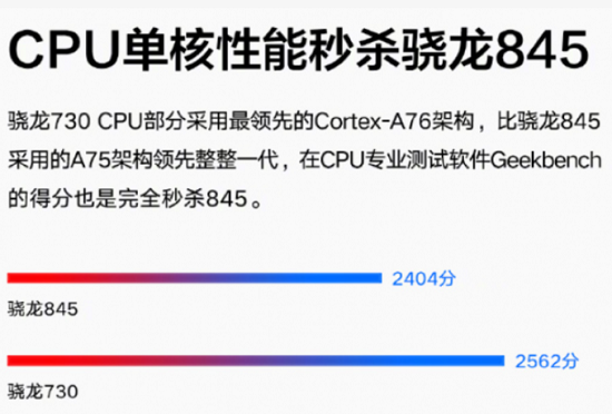 1799元秒殺價的聯(lián)想Z6和iQOO Neo對比，網(wǎng)友這樣說