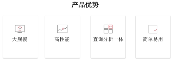 華為云ModelArts與圖引擎聯(lián)手打造，圖深度學(xué)習(xí)強勢落地！