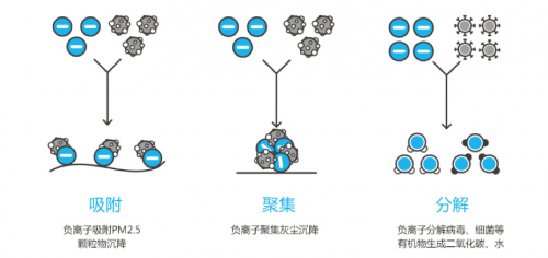 眾清科技入選2019年中關(guān)村前沿技術(shù)企業(yè)名單