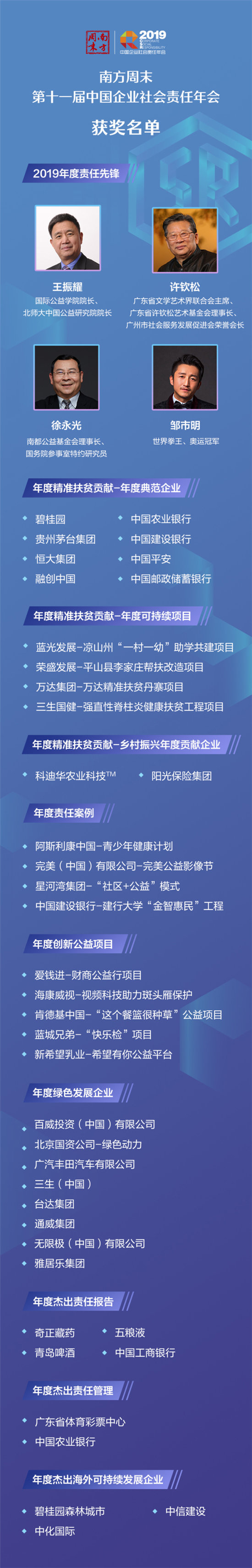 第十一屆中國企業(yè)社會責(zé)任年會關(guān)注鄉(xiāng)村振興