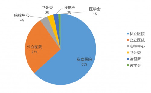 騰訊安全與信通院達成戰(zhàn)略合作，“產(chǎn)業(yè)互聯(lián)網(wǎng)安全實驗室”揭牌成立