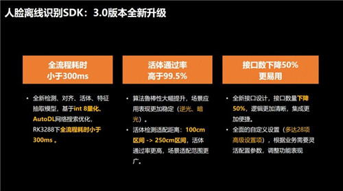 百度大腦開放日NLP專場 感受技術(shù)如何讓機器更“懂”人類