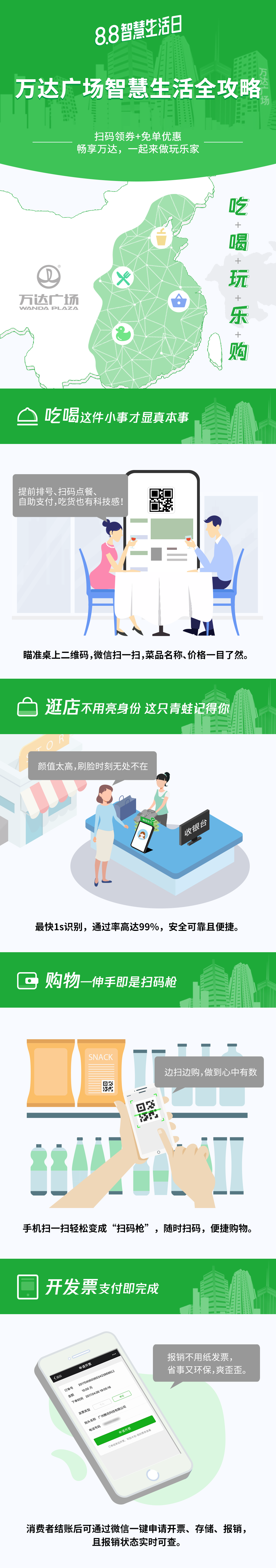 微信支付8.8智慧生活日登陸萬(wàn)達(dá) 全國(guó)88家萬(wàn)達(dá)廣場(chǎng)推出多重優(yōu)惠