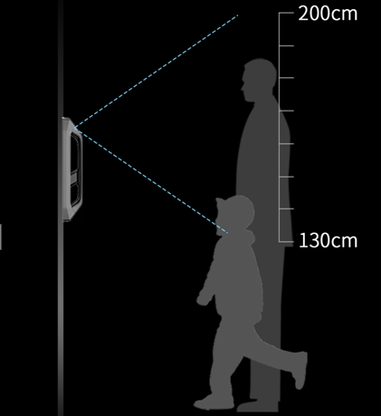 德施曼小嘀R5真3D人臉識(shí)別全自動(dòng)鎖來襲，刷臉秒開，安全加倍！