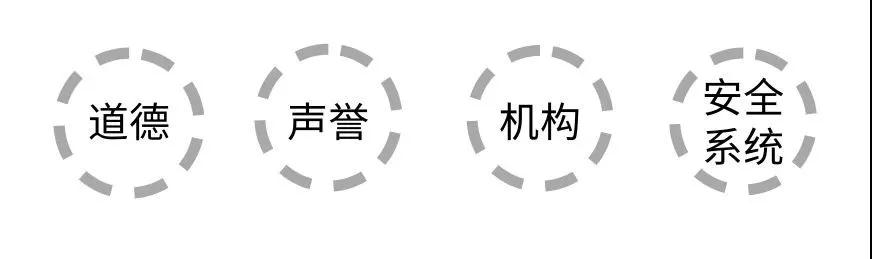 信任從何而來(lái)，從電子簽名技術(shù)體系談起