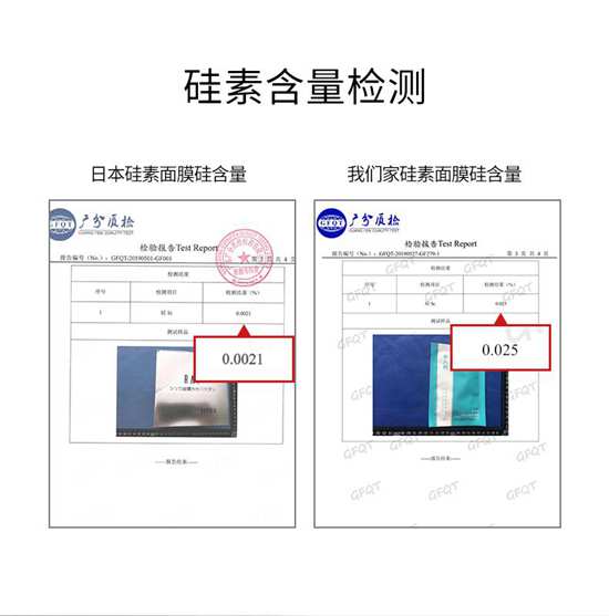 美人約高含量硅素面膜實力抗初老，肌膚永葆18歲的秘密