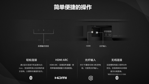 整體設(shè)計(jì)簡約 索尼HT-S350回音壁讓家居空間更簡潔、清新