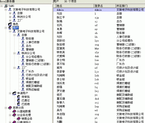 勤哲Excel服務(wù)器做企業(yè)辦公自動化系統(tǒng)