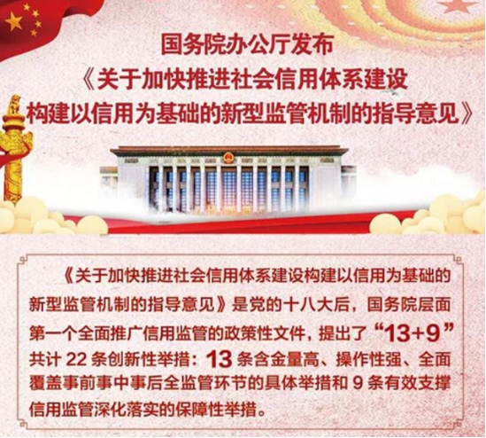 數(shù)知科技攜手福州市市場監(jiān)管屚???