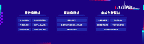 生態(tài)伙伴招募，京東AI“煉金計劃”開啟人工智能共生時代