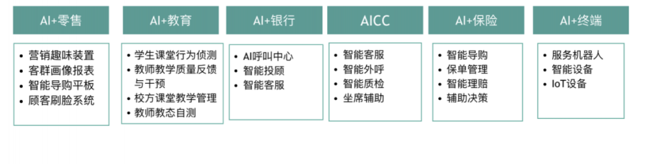 竹間智能CEO簡仁賢入選創(chuàng)新人才推進(jìn)計劃科技創(chuàng)新創(chuàng)業(yè)人才