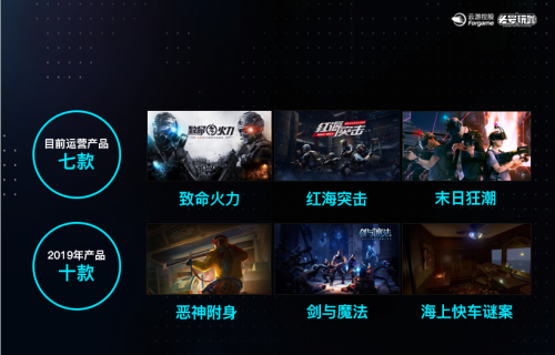 頭號玩咖首度參展ChinaJoy，5G開啟大空間VR時代