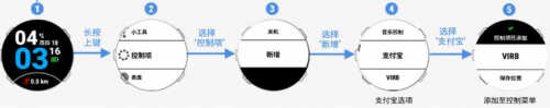 Garmin新增支付寶功能，跑步真的不用帶手機(jī)了！