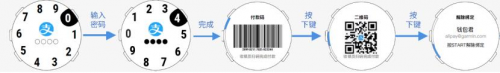 Garmin新增支付寶功能，跑步真的不用帶手機(jī)了！