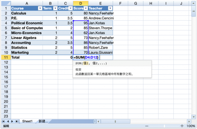 SpreadJS 純前端表格控件 V12.2 發(fā)布更新，六大功能特性