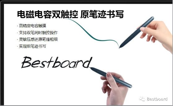 搶占智能商務(wù)會(huì)議平臺(tái)C位，Bestboard電磁電容雙觸控掀起行業(yè)革命